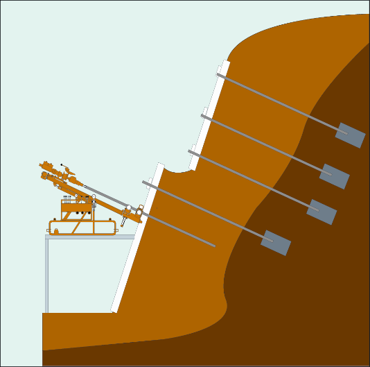 Slope Stabilization Anchor Work / Water Collection Well Construction